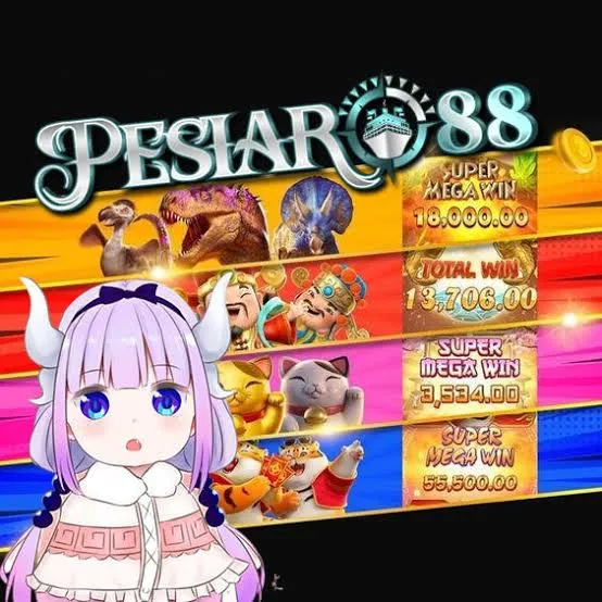 PESIAR88 - Petualangan Seru dalam Dunia MMORPG